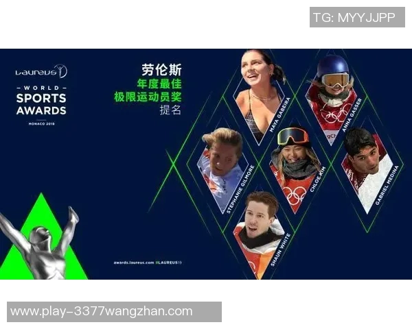 2026年3月份新闻极限运动世界杯积分榜更新北京街舞队以63分稳居第一名 2026年3月份新闻极限运动世界杯积分榜更新北京街舞队以63分稳居第一名